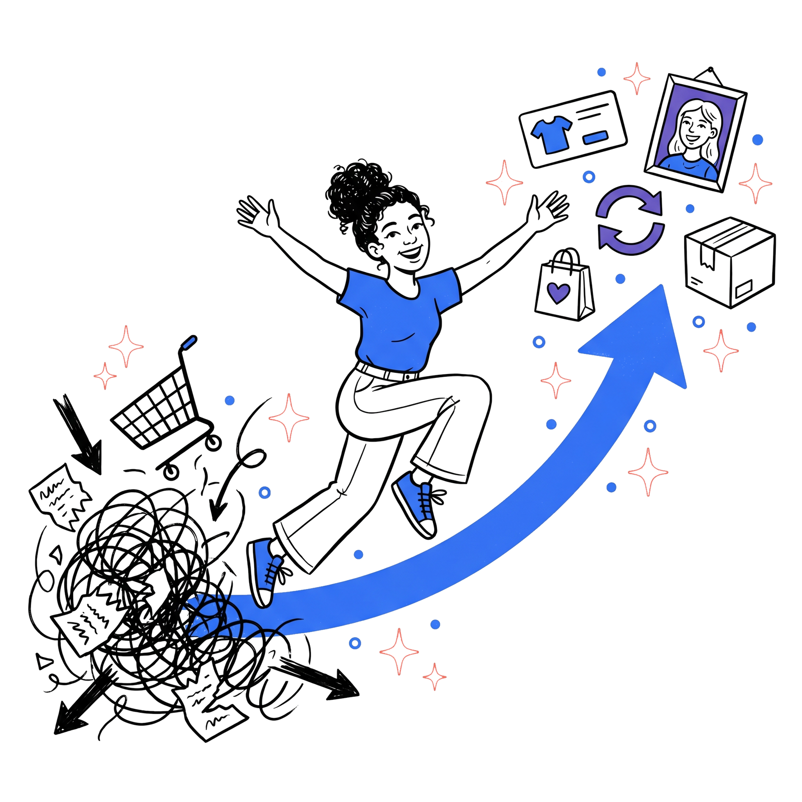 Joyful growth, breaking out of chaos
